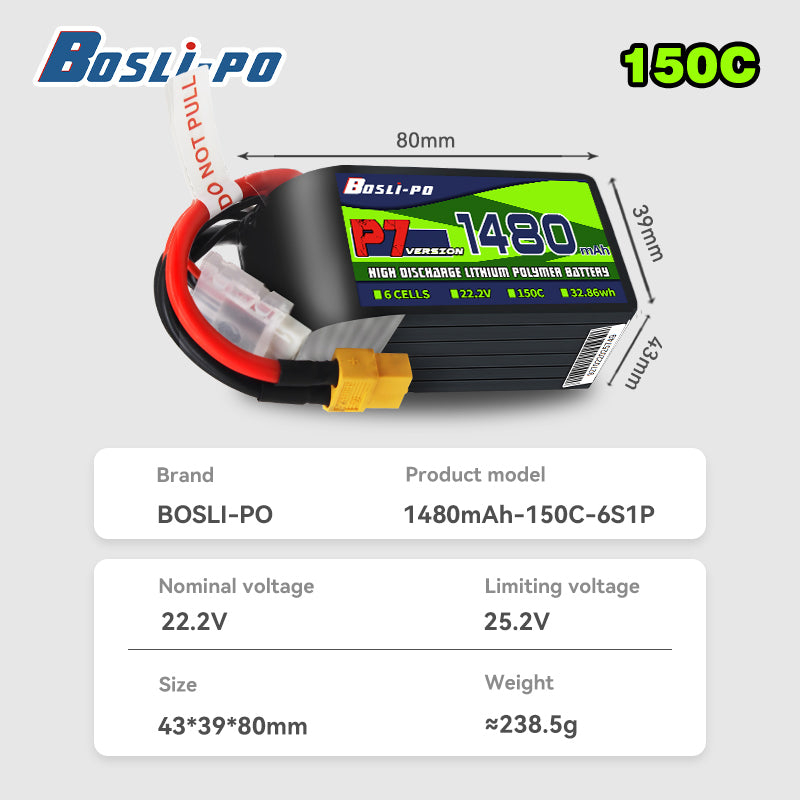 Boslipo P7 Wersja 1480mAh 150C – Drone Racing Battery recenzja i cena