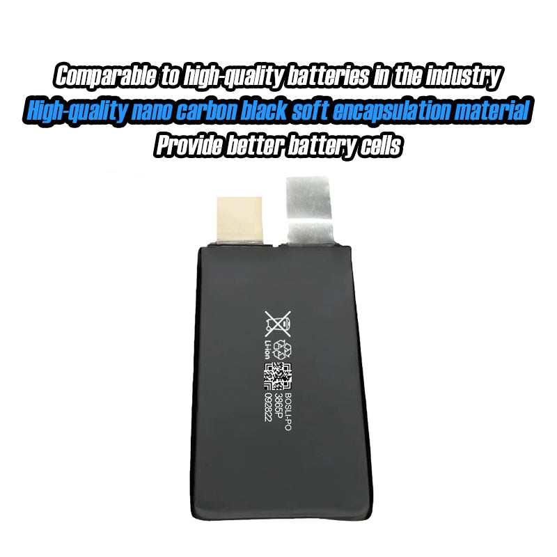 Boslipo P7 Wersja 1480mAh 150C – Drone Racing Battery recenzja i cena