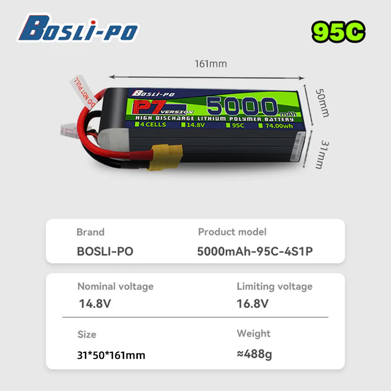 Boslipo P7 Wersja 5000mAh 95C  – Drone Racing Battery recenzja i cena