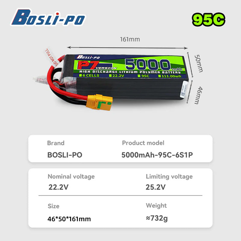 Boslipo P7 Wersja 5000mAh 95C  – Drone Racing Battery recenzja i cena