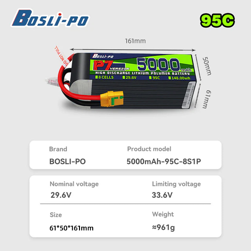 Boslipo P7 Wersja 5000mAh 95C  – Drone Racing Battery recenzja i cena